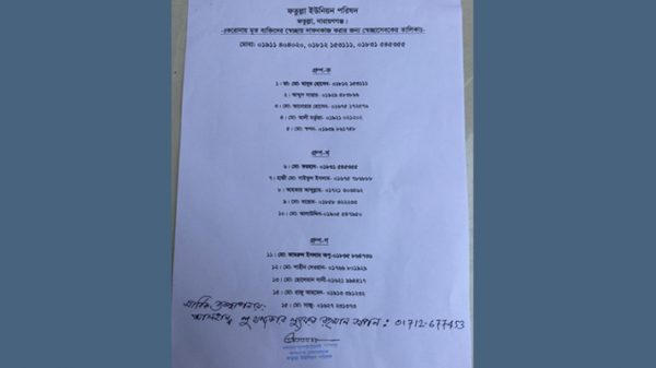 ফতুল্লা ইউপিতে করোনা ভাইরাসে মৃত ব্যক্তিদের দাফন করবেন যারা